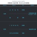 안산동산고등학교 이미지