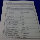 매산초등학교 이미지