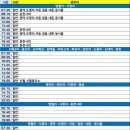 다목2리 이미지