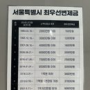 신명문공인중개사사무소 | 신림동부동산 체크부동산공인중개사사무소 월세만 살다가 첫 전세집 마련후기!