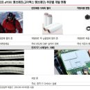 프론테크 이미지