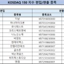 영진카타이어 티스토리