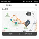 임학공원 이미지