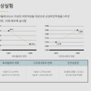 김제한의원 이미지