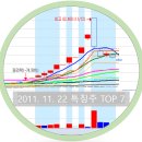 오케이홀딩스 이미지