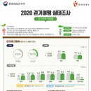 구미돈기사식당 이미지