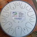 LH행복꿈터춘천YMCA만천지역아동센터 이미지