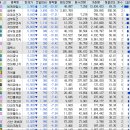 조광페인트주식회사 이미지