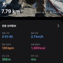 산성길 | 성남누비길1코스(남한산성길)