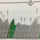 수 산 대 이미지