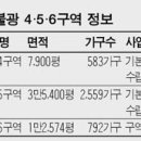 불광동 221-1 이미지