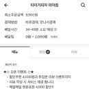 타이거피자 미아점 네이버블로그