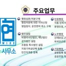 미래전략행정사사무소 이미지