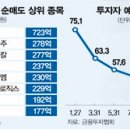 민영가구 이미지