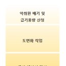 주식회사 첨단환경 이미지