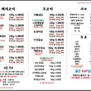 고기를담다 이미지