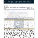 크하하