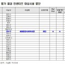 세화종합사회복지관 이미지