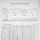 사방부동산중개 이미지