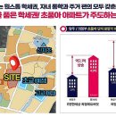 백석어린이집 네이버블로그
