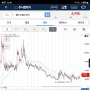 (주)라온헬스케어 이미지