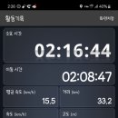 GS25 광주연승점 네이버블로그