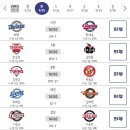 9월 25일 화요일 KBO 프로야구 각 구단 선발투수 이미지