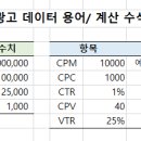 파일마케팅