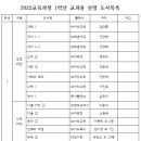 솔강중학교 이미지