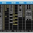 만원수산 이미지