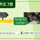 여문초등학교 이미지