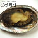 북부산세무서