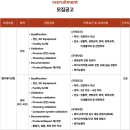 (주)에이프로젠바이오로직스 이미지