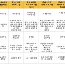 엄마표영어, 얼마나 알고 계시나요? 교재 교구만 산다고 되는게 아닙니다. 이미지