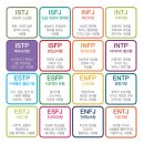 [MBTI 성격테스트] MBTI 정식검사 (FormQ) 후기 (feat. ISTP)