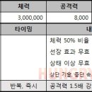 해군본부 이미지