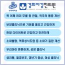 경희자강한의원 이미지