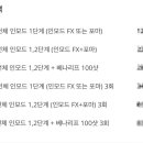 영앤영 - 영등포구 | 영앤영