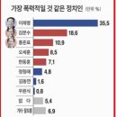 손가장 이미지