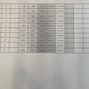 올타학원