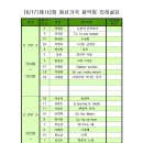 신반포로42길 17 이미지