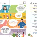 한남동주민센터 이미지