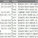 안경존중 렌즈타운 양주옥정점 | 2023 전국 안경점 주소록, 전화번호부 DB