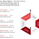 [인팩 채용] 인팩 2014년 하반기 공채(~6/18) 시작!, 이미지