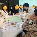 문화빌딩 | [지배자타로] 🔮"기아" - 조직 문화 개선 팀빌딩 타로행사 후기🔮