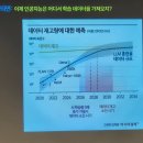 국민대학교 경영대학원 | 제2회 리더십&amp;코칭 컨퍼런스 2025 참가 후기