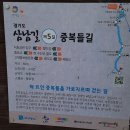 축만제(水原)