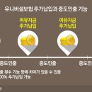 유니버셜