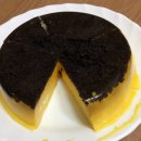 케익만들기