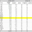 핏불 로지스 이미지